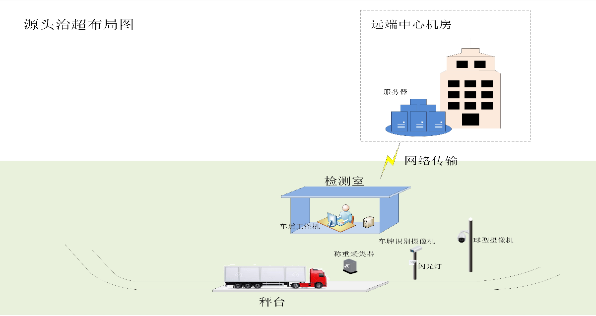 ×ðÁú¿Ê±¡¤(ÖйúÇø)¹Ù·½ÍøÕ¾