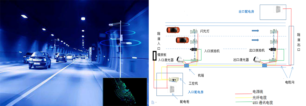尊龙凯时·(中国区)官方网站