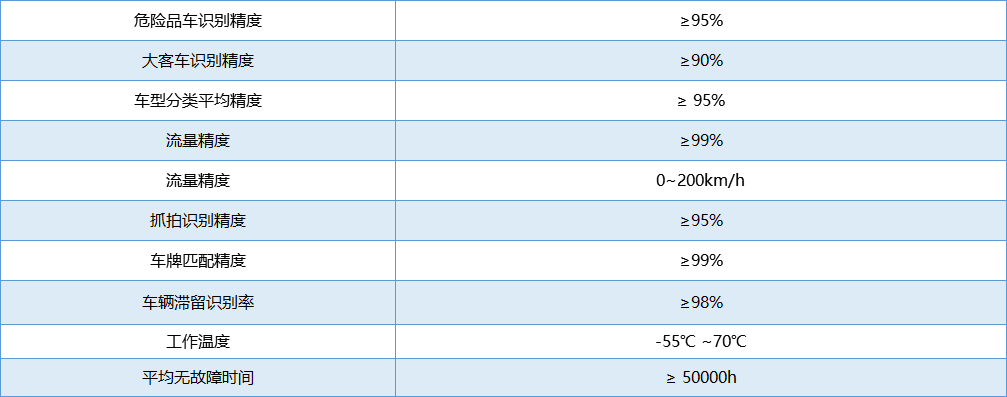 尊龙凯时·(中国区)官方网站