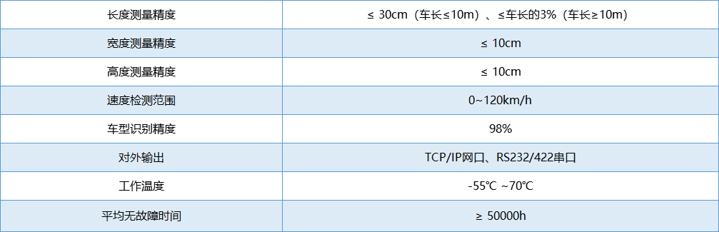 尊龙凯时·(中国区)官方网站